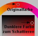 Auswählen der Farbe für die Schattierung