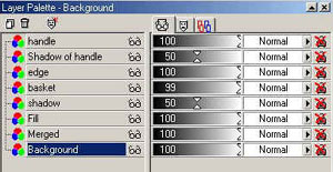 Correct positions for layers